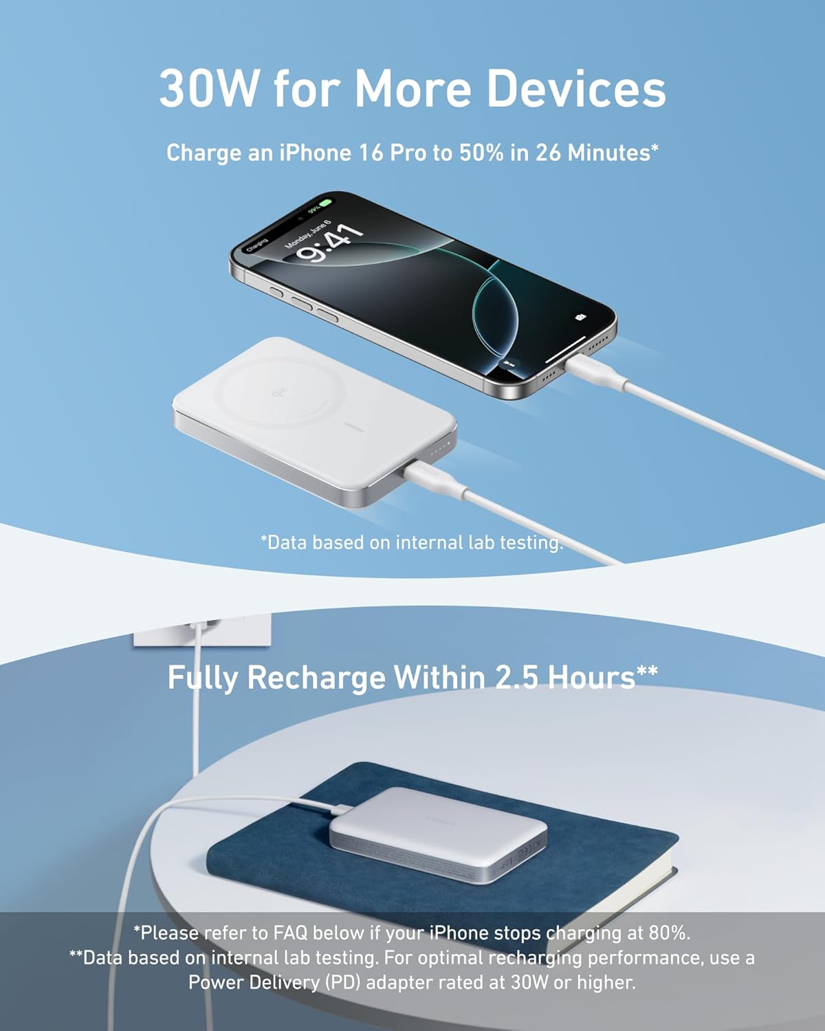 Anker MagGo Slim Wireless External Battery, 10000mAh, 30W, PD + FQI, 1 x QI - 1 x USB-C, White A1664H21 A1664H21 